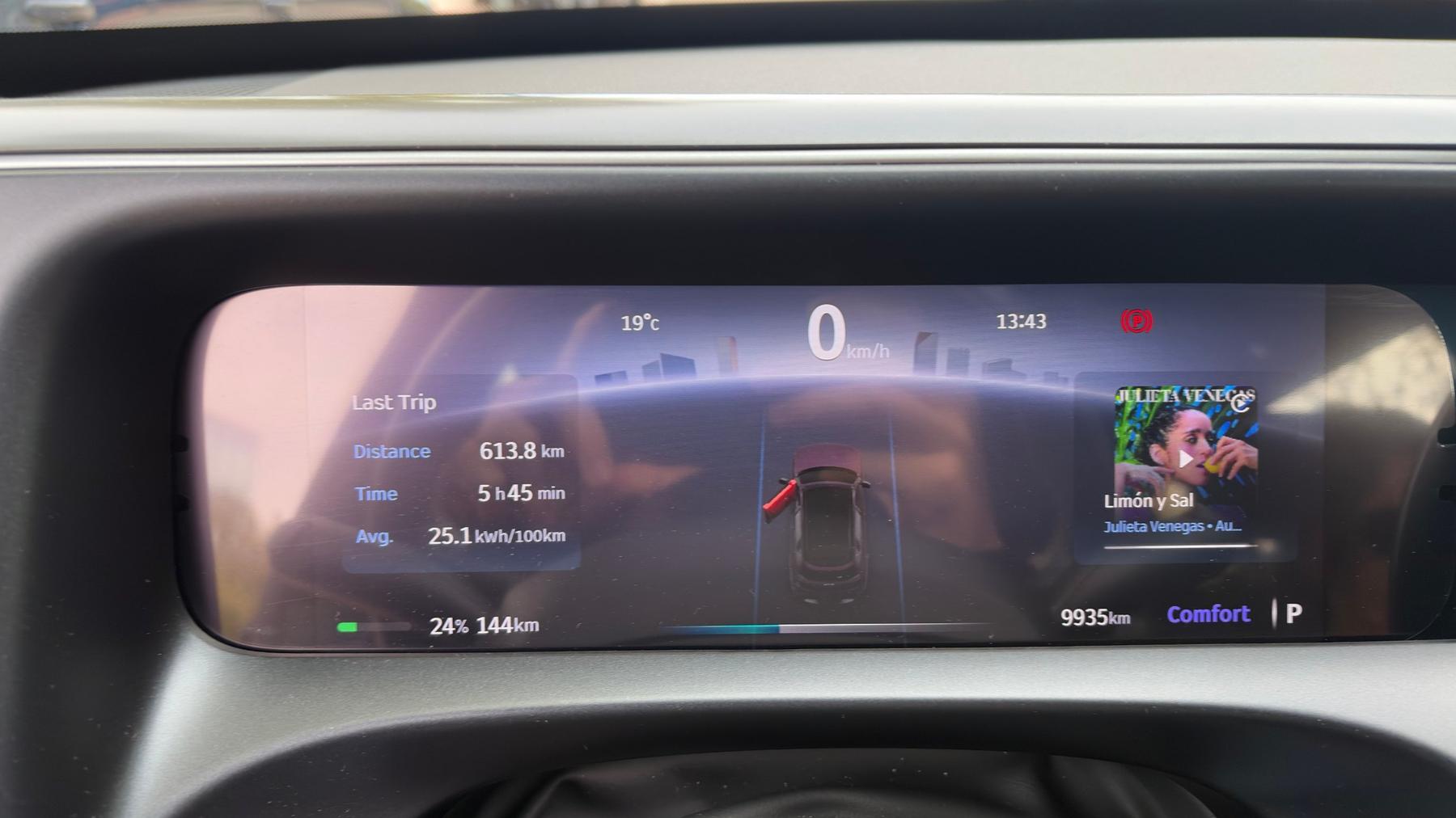 Cuadro de instrumentos del smart #5 Pro+ al llegar a Alcobendas: último viaje de 613,8 km en 5 h 45 min a 25,1 kWh/100 km, con 24 % de batería, 144 km de autonomía y 9.935 km en el cuentakilómetros